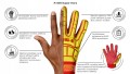 rekawice-techniczne-ringers-r-179-super-hero.jpg